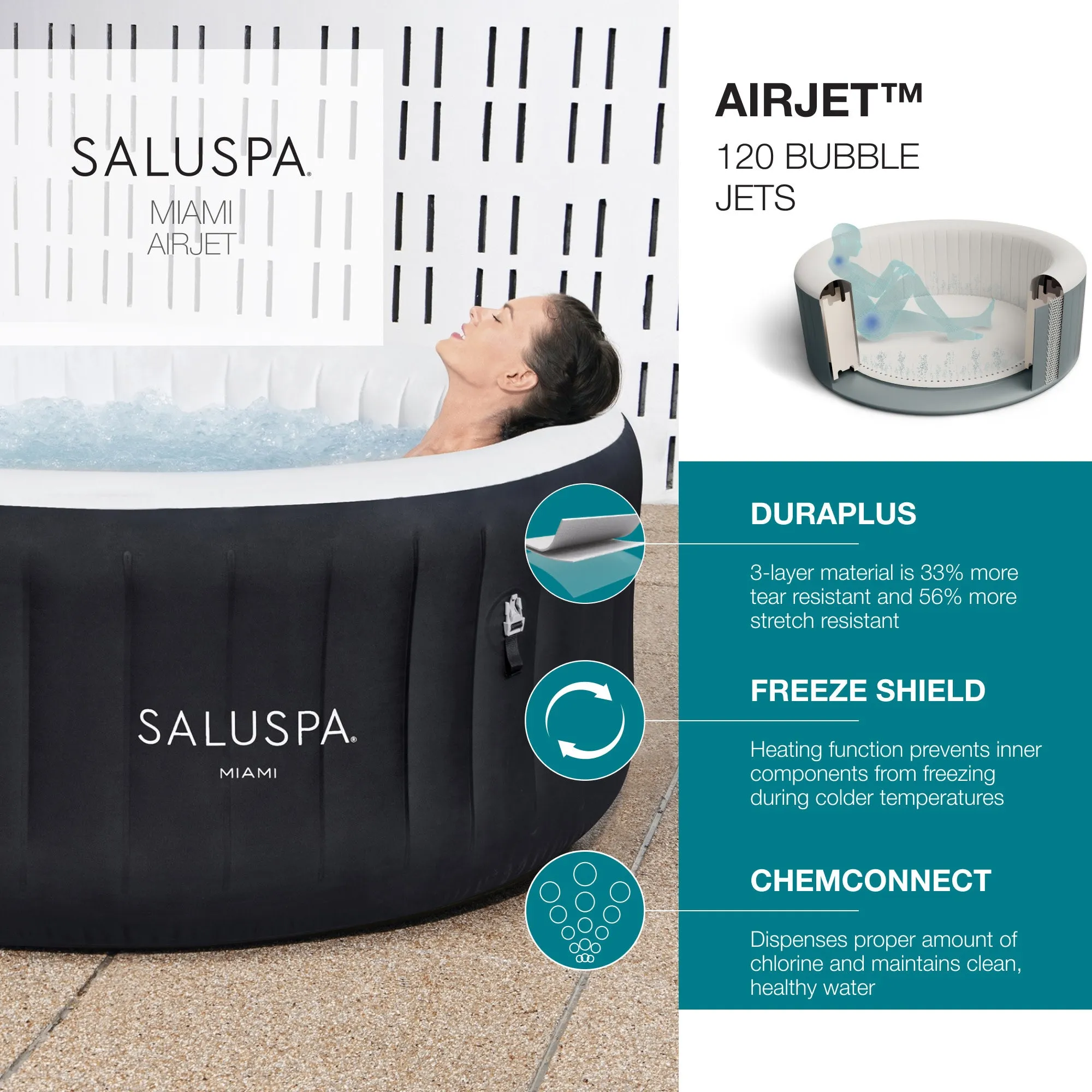 Bestway Miami SaluSpa 4 Person Inflatable Round Hot Tub with 140 AirJets, Black