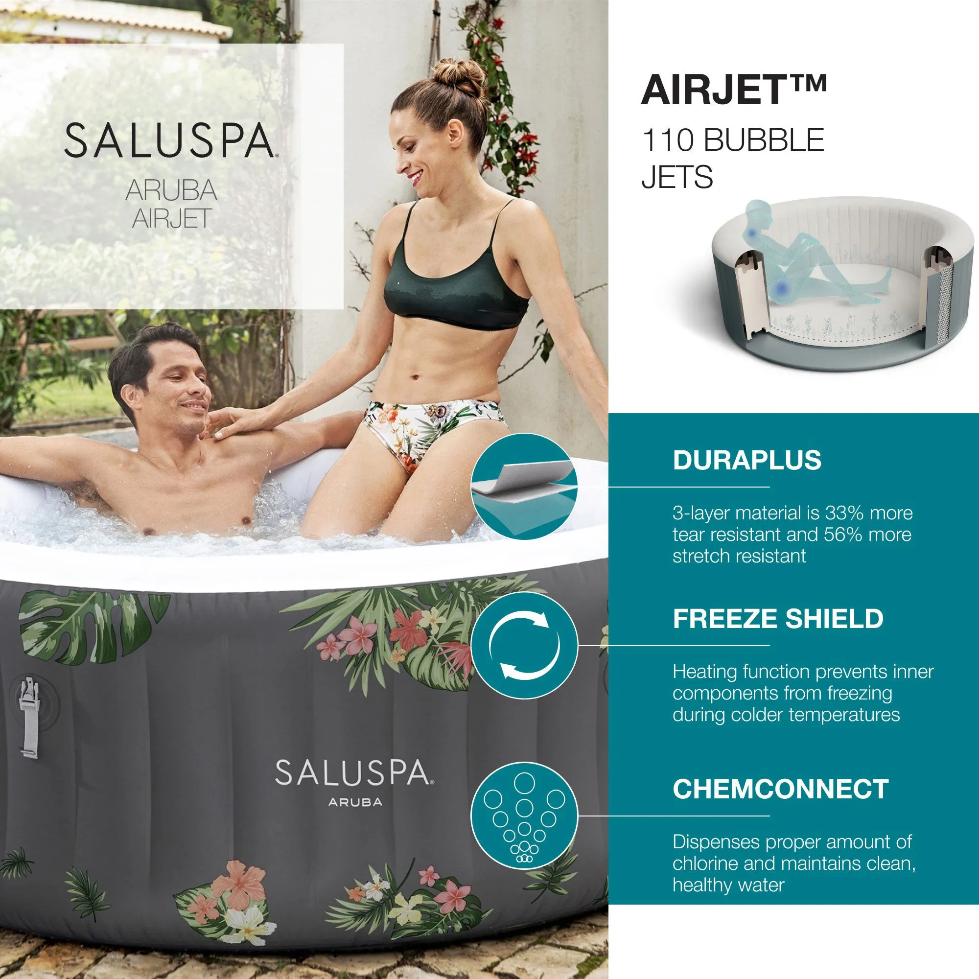 Bestway SaluSpa Aruba AirJet Inflatable Hot Tub   Bestway Spa Seat (2 Pack)