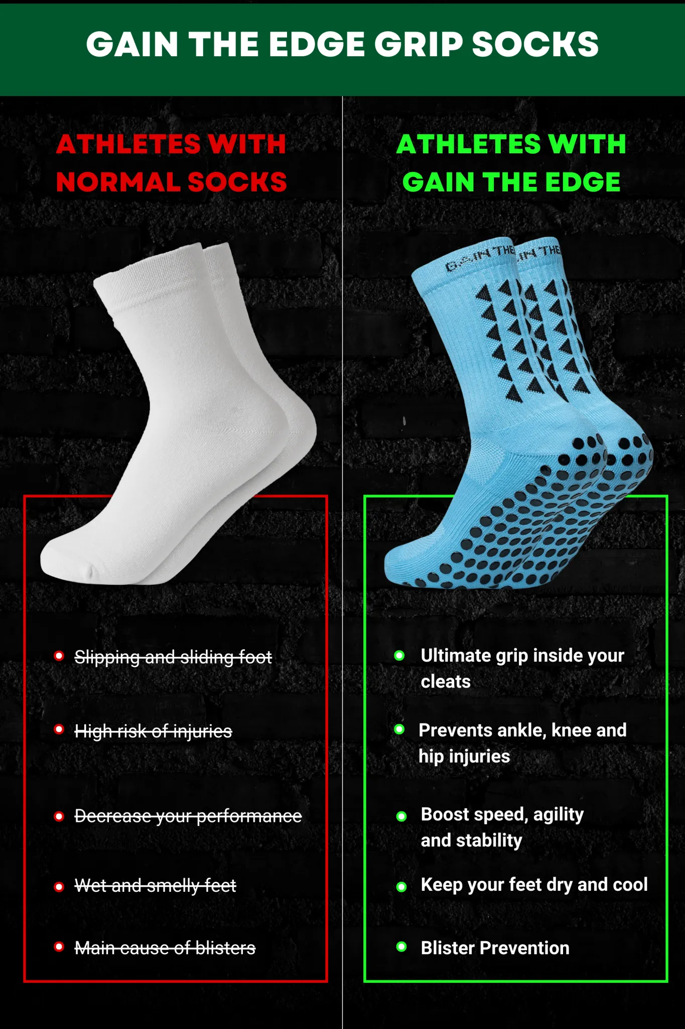 GRIP SOCKS 2.0  MidCalf Length - Light Blue