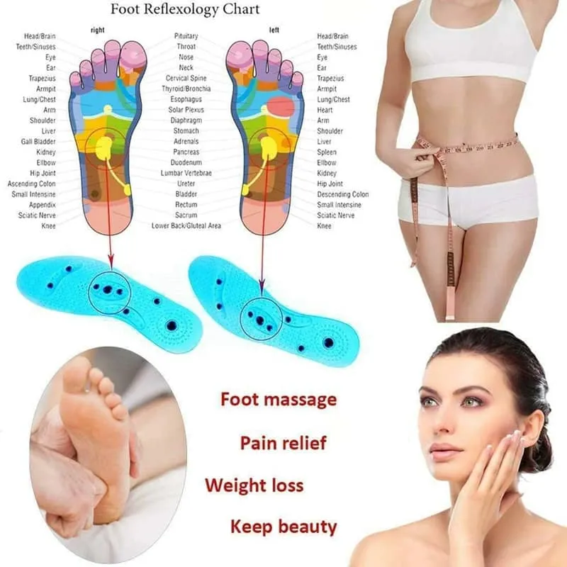 Ground Contact - Magnetic Reflexology Insoles