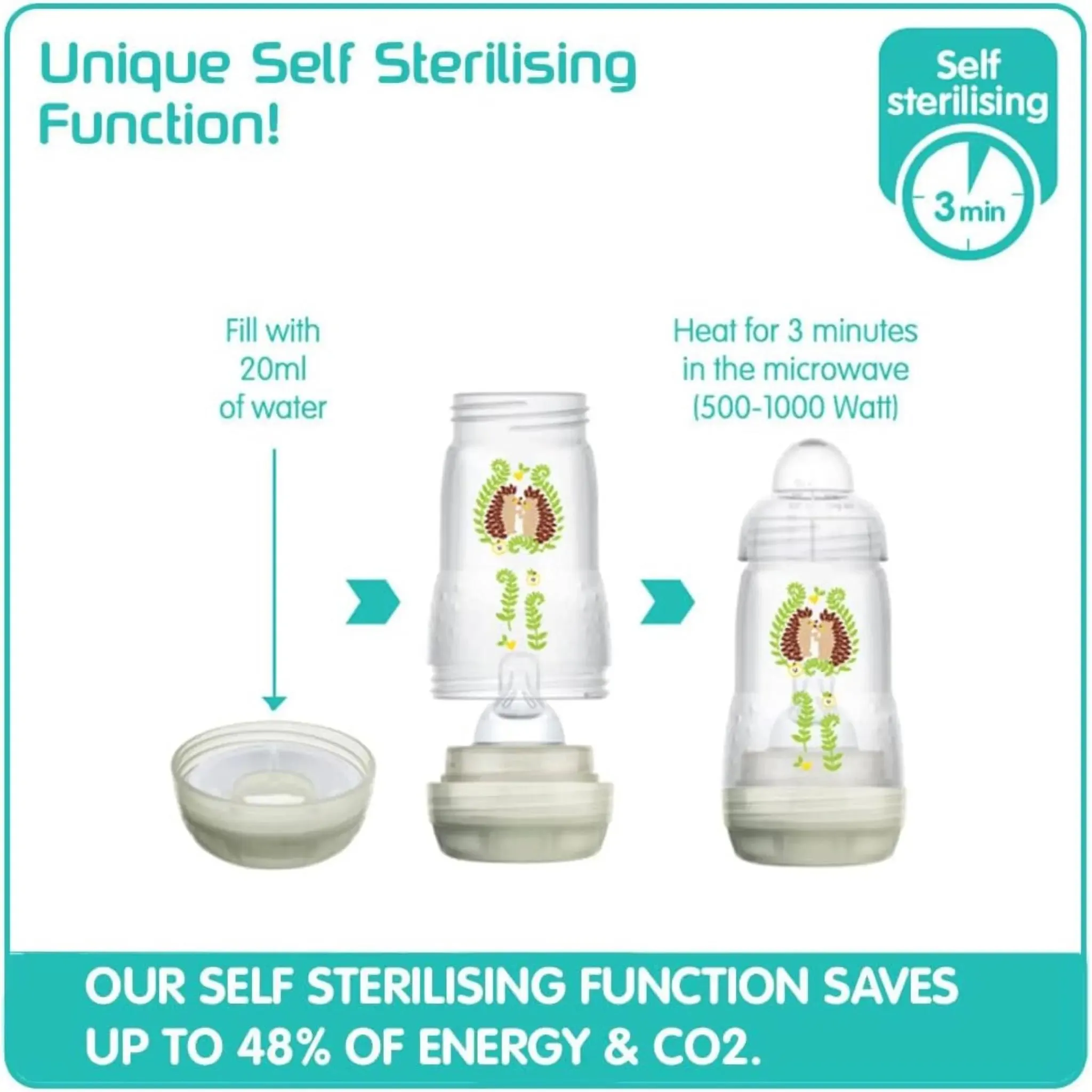 MAM Easy Start Self Sterilising Anti-Colic Baby Bottle Pack of 2,Medium Flow MAM Teats Size2,Grey